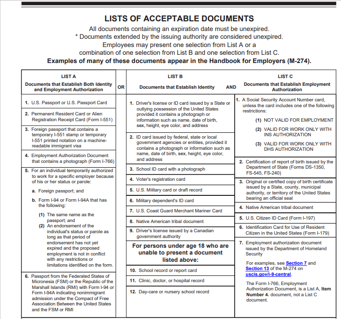 A document with text and images AI-generated content may be incorrect.